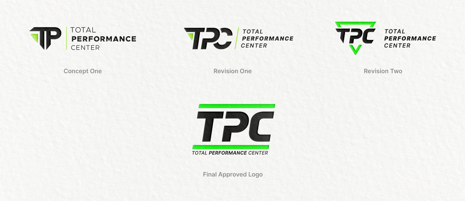The Impact of Logos - Total Performance Center logo progression
